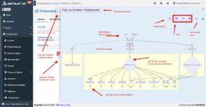 Panel de control 5.0