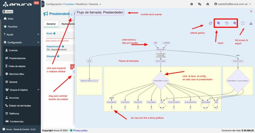 Panel de control 5.0