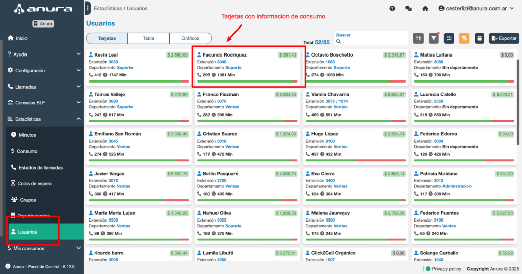 Reportes del Panel de Control Anura 6.0