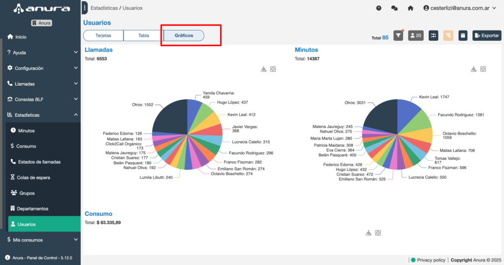 Panel de Control 6.0