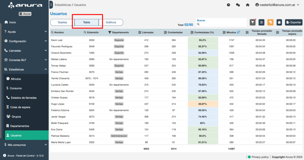 Panel de Control 6.0