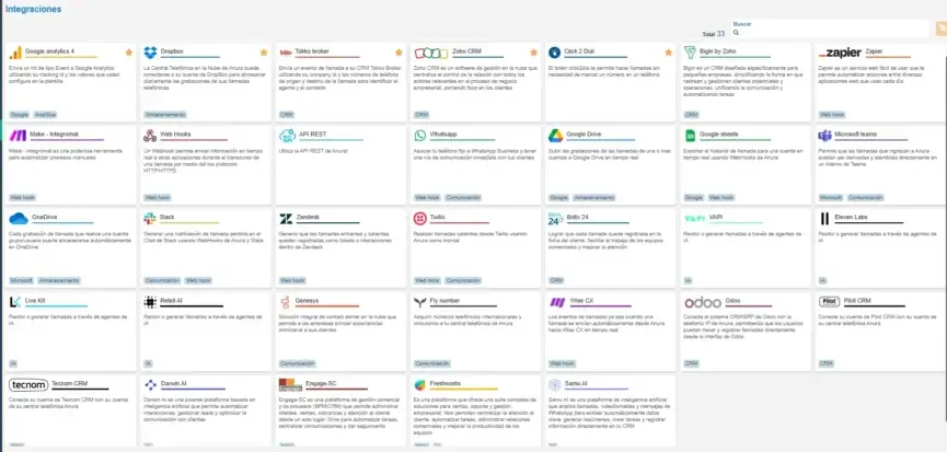 Marketplace de integraciones Anura